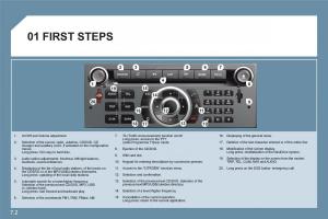 Citroen-C6-owners-manual page 152 min