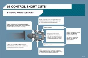 Citroen-C6-owners-manual page 181 min