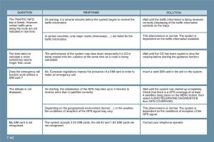 Citroen-C6-owners-manual page 190 min