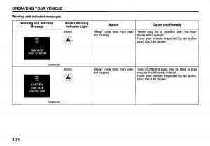 Suzuki-SX4-S-Cross-owners-manual page 166 min