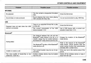 Suzuki-SX4-S-Cross-owners-manual page 301 min