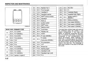 Suzuki-SX4-S-Cross-owners-manual page 352 min