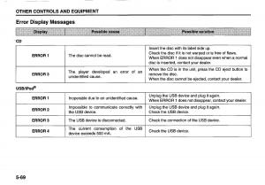 manual--Suzuki-Swift-IV-4-owners-manual page 214 min