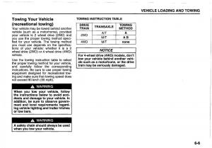 manual--Suzuki-Swift-IV-4-owners-manual page 239 min