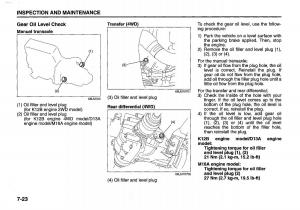 manual--Suzuki-Swift-IV-4-owners-manual page 266 min