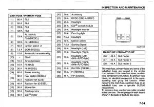 manual--Suzuki-Swift-IV-4-owners-manual page 277 min