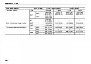 manual--Suzuki-Swift-IV-4-owners-manual page 316 min