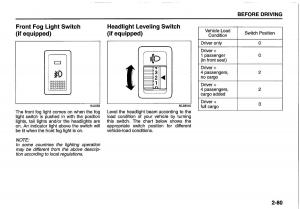 manual--Suzuki-Swift-IV-4-owners-manual page 99 min