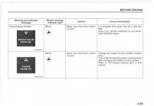 Suzuki-Vitara-II-2-owners-manual page 103 min