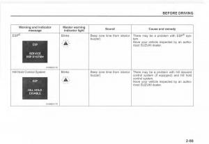 Suzuki-Vitara-II-2-owners-manual page 105 min