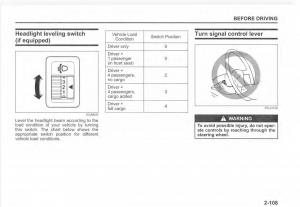 Suzuki-Vitara-II-2-owners-manual page 127 min