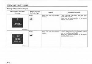 Suzuki-Vitara-II-2-owners-manual page 162 min