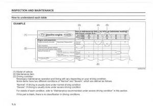 Suzuki-Vitara-II-2-owners-manual page 336 min