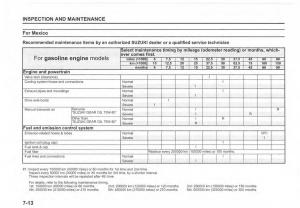 Suzuki-Vitara-II-2-owners-manual page 346 min