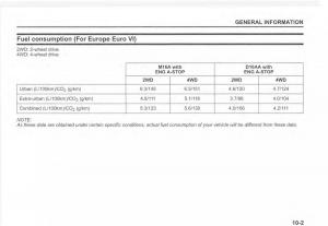 Suzuki-Vitara-II-2-owners-manual page 417 min