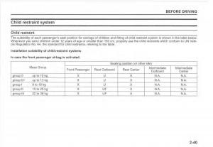 Suzuki-Vitara-II-2-owners-manual page 59 min