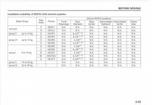 Suzuki-Vitara-II-2-owners-manual page 61 min