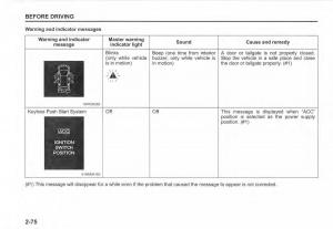 Suzuki-Vitara-II-2-owners-manual page 94 min