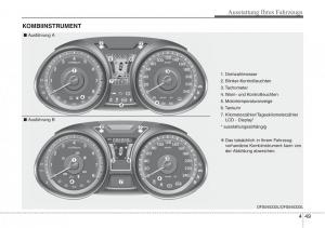 Hyundai-Veloster-I-1-Handbuch page 133 min