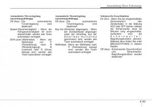 Hyundai-Veloster-I-1-Handbuch page 147 min