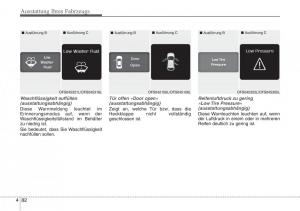 Hyundai-Veloster-I-1-Handbuch page 166 min