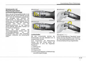 Hyundai-Veloster-I-1-Handbuch page 175 min