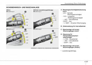 Hyundai-Veloster-I-1-Handbuch page 181 min