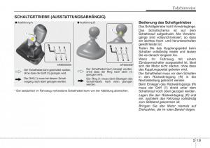 Hyundai-Veloster-I-1-Handbuch page 246 min