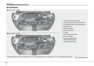 Hyundai-Veloster-I-1-Handbuch page 358 min