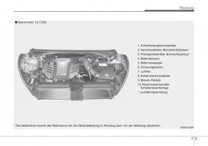 Hyundai-Veloster-I-1-Handbuch page 359 min