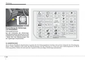 Hyundai-Veloster-I-1-Handbuch page 420 min