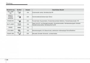 Hyundai-Veloster-I-1-Handbuch page 424 min