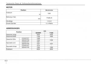 Hyundai-Veloster-I-1-Handbuch page 455 min