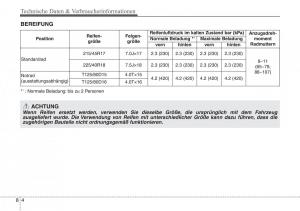 Hyundai-Veloster-I-1-Handbuch page 457 min