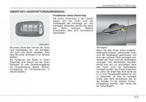 Hyundai-Veloster-I-1-Handbuch page 93 min