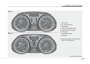 Hyundai-Veloster-I-1-owners-manual page 118 min