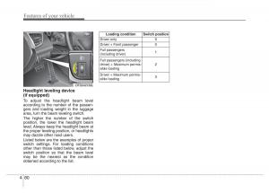 Hyundai-Veloster-I-1-owners-manual page 155 min