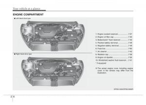 Hyundai-Veloster-I-1-owners-manual page 17 min