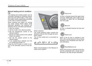 Hyundai-Veloster-I-1-owners-manual page 175 min