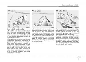 Hyundai-Veloster-I-1-owners-manual page 194 min