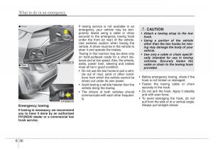 Hyundai-Veloster-I-1-owners-manual page 280 min