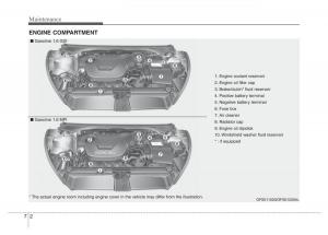 Hyundai-Veloster-I-1-owners-manual page 285 min