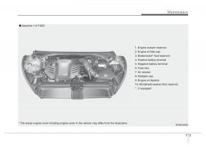 Hyundai-Veloster-I-1-owners-manual page 286 min