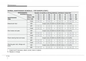 Hyundai-Veloster-I-1-owners-manual page 297 min