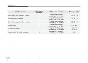 Hyundai-Veloster-I-1-owners-manual page 301 min