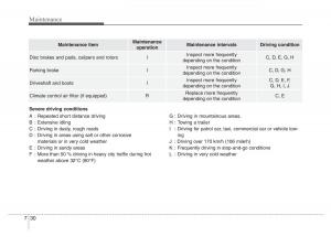 Hyundai-Veloster-I-1-owners-manual page 313 min