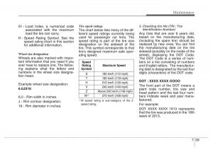 Hyundai-Veloster-I-1-owners-manual page 342 min