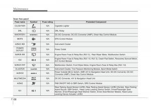 Hyundai-Veloster-I-1-owners-manual page 351 min