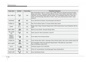 Hyundai-Veloster-I-1-owners-manual page 353 min