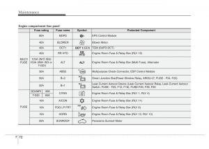 Hyundai-Veloster-I-1-owners-manual page 355 min